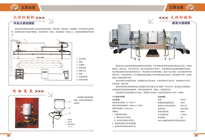 電器殼系列